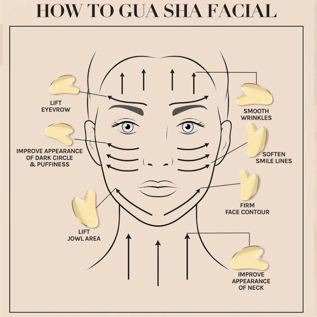 How to use Gua Sha facial tool for face massage – step-by-step guide to lift eyebrows, reduce puffiness, smooth wrinkles, and sculpt facial contours